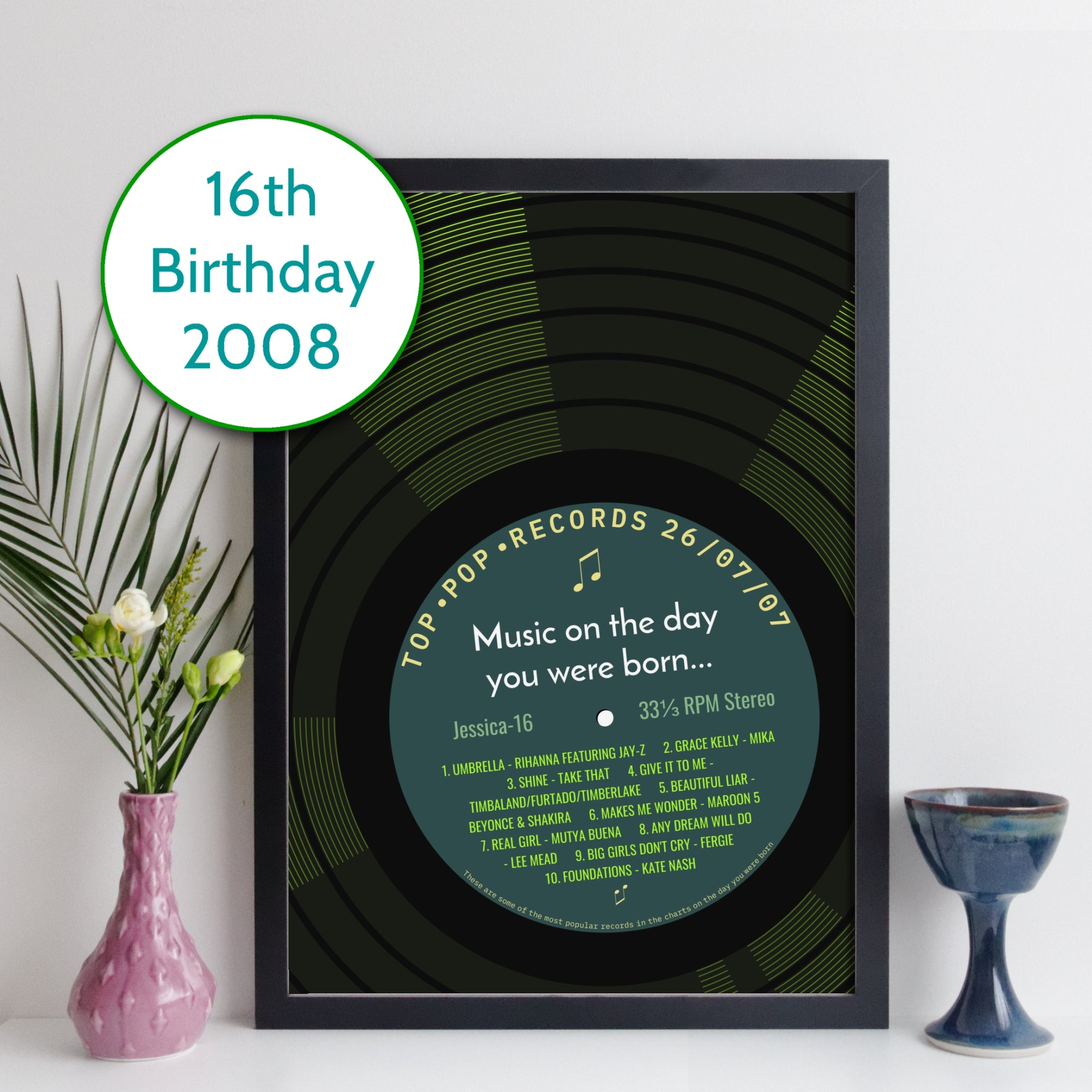 Personalised Music Print - 2008 On The Day You Were Born Record Label Print UK