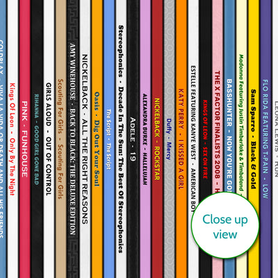 18th Birthday Gift - Personalised 2008 UK Record Collection Music Print