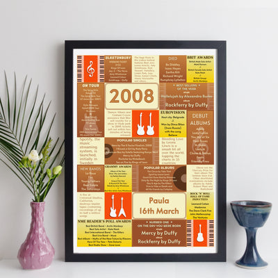 Personalised 18th Birthday Gift - 2008 Music Year Facts Print - UK