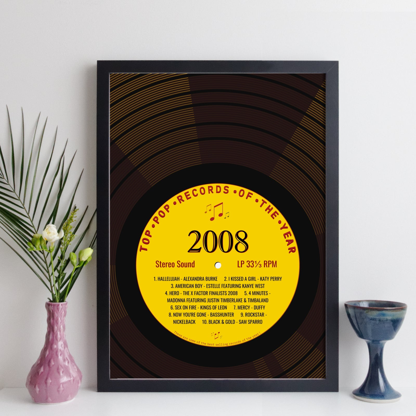Personalised Music Print 2008 - Year You Were Born Record Label Print UK - 18th Birthday Gift