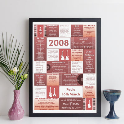 Personalised 18th Birthday Gift - 2008 Music Year Facts Print - UK