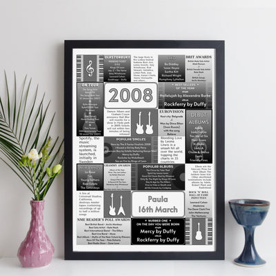 Personalised 18th Birthday Gift - 2008 Music Year Facts Print - UK