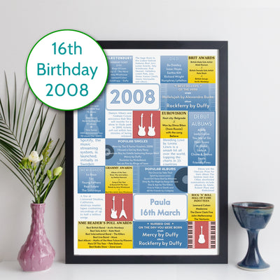 Personalised 2006 Music Year Facts Print - UK