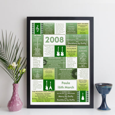 Personalised 18th Birthday Gift - 2008 Music Year Facts Print - UK
