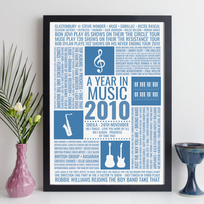Personalised 2010 Music Facts Print - UK