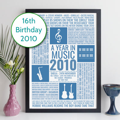 Personalised 2010 Music Facts Print - UK