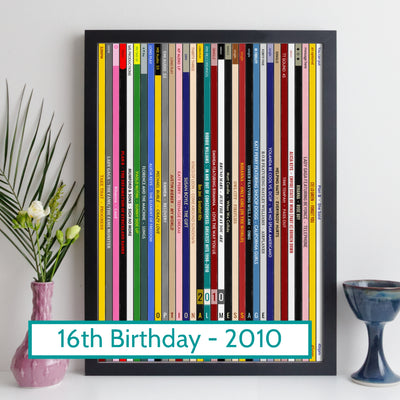 Personalised Music Print - 2010 UK Record Collection Print