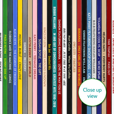 Personalised Music Print - 2010 UK Record Collection Print