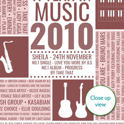 Personalised 2010 Music Facts Print - UK