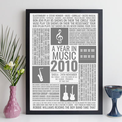 Personalised Any Year Music Facts Print - UK