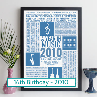 Personalised 2010 Music Facts Print - UK