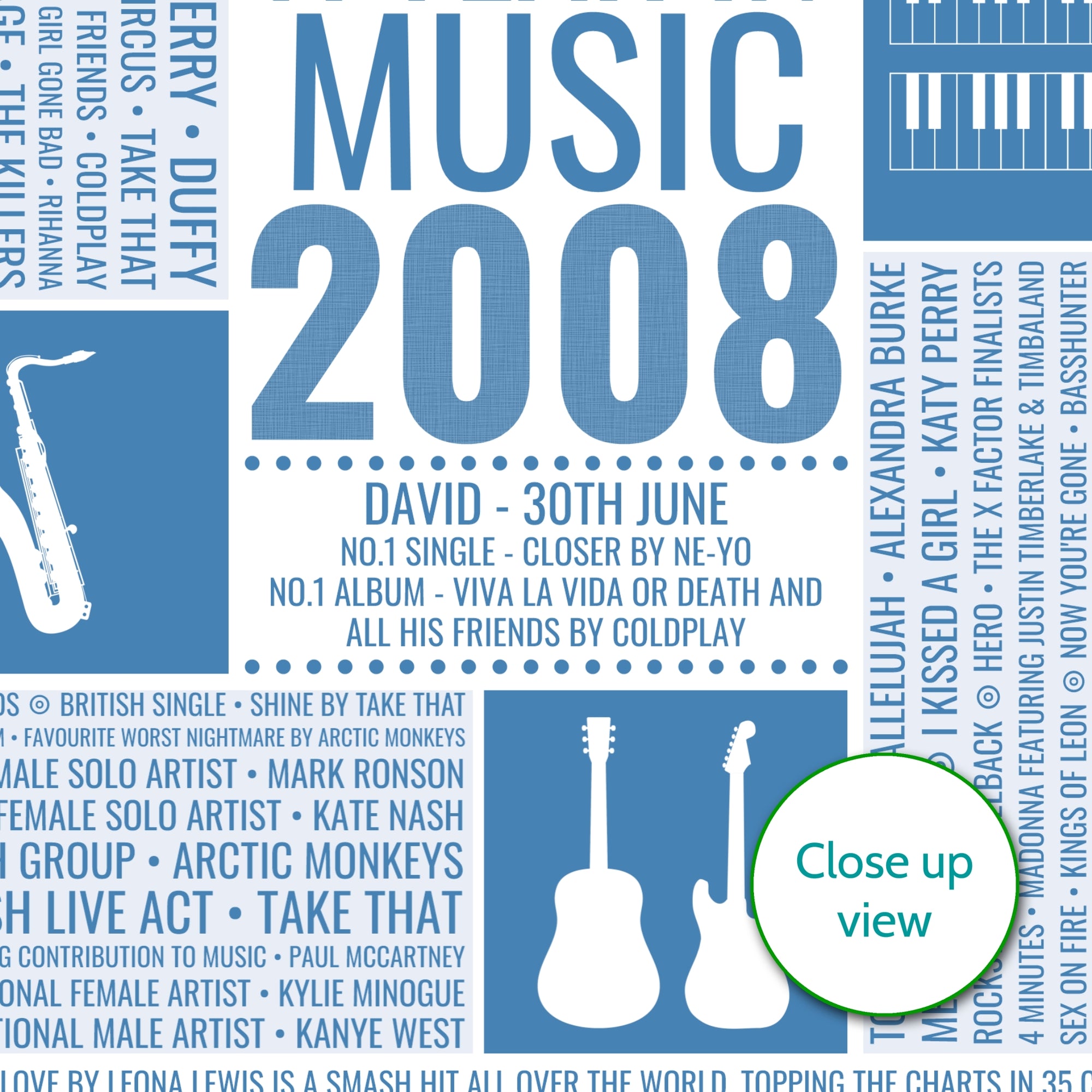 Personalised 18th Birthday 2008 Music Facts Print - UK