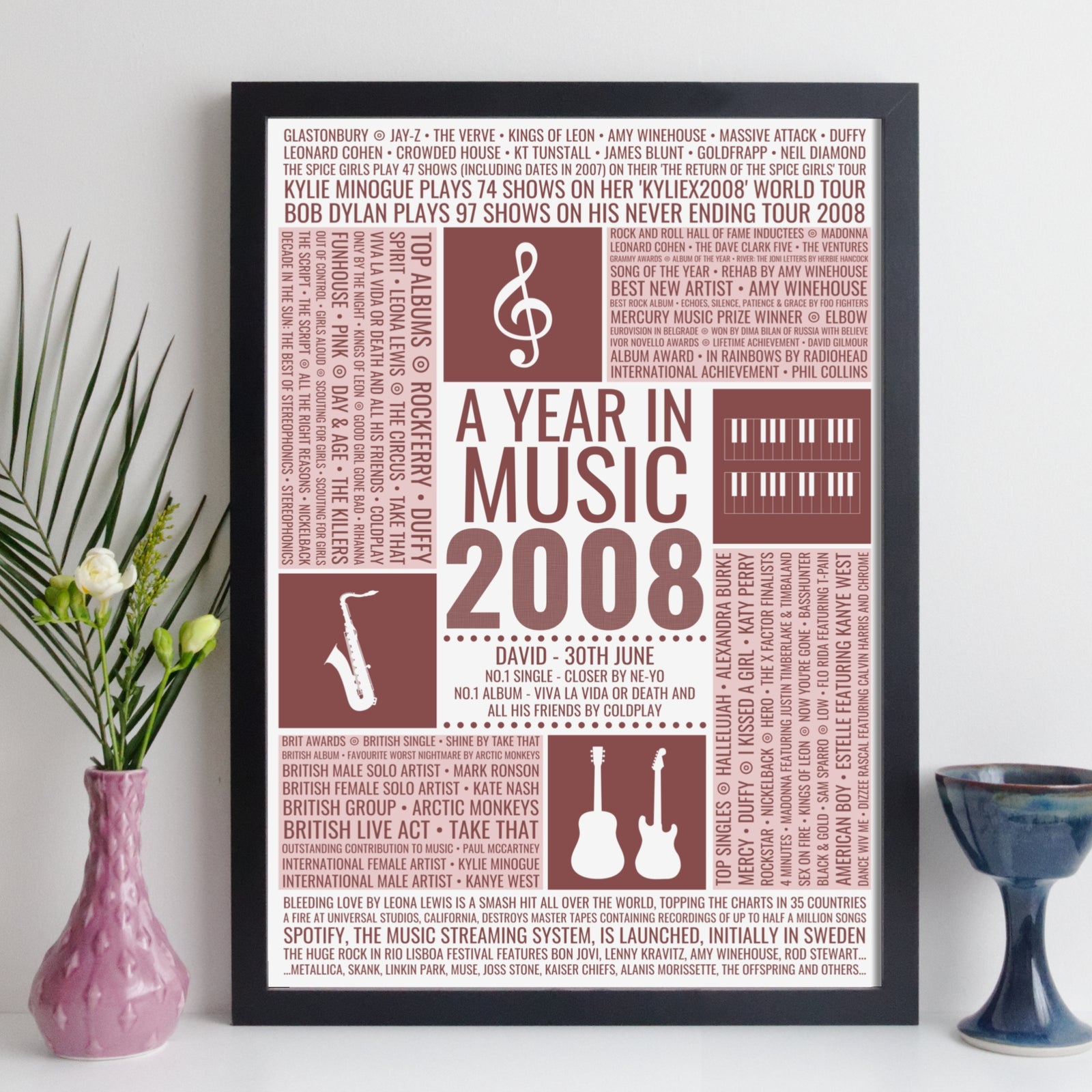 Personalised 18th Birthday 2008 Music Facts Print - UK