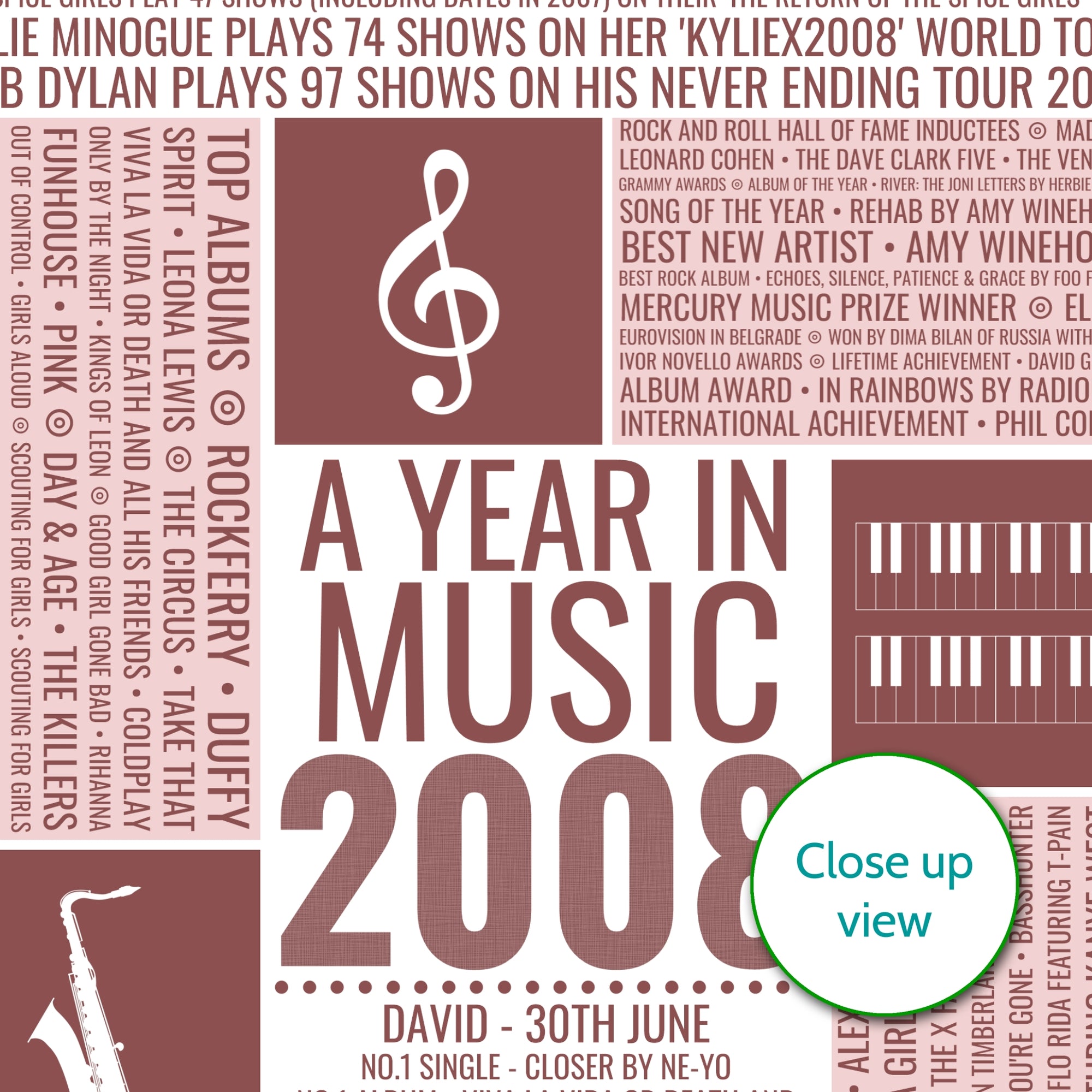 Personalised 18th Birthday 2008 Music Facts Print - UK