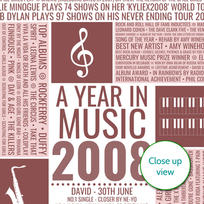 Personalised 18th Birthday 2008 Music Facts Print - UK