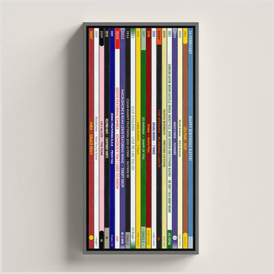 18th Birthday Music Print – Every number one song on your birthday since you were born - Personalised birthday gift