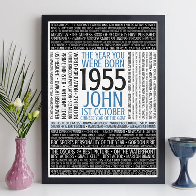 Personalised Born In 1955 Facts Print UK