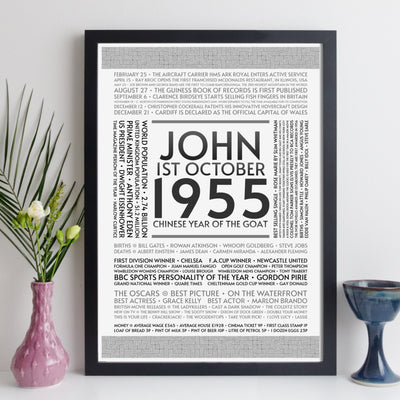 Personalised 1955 Facts Print UK