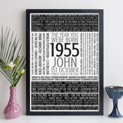 Personalised Born In 1955 Facts Print UK