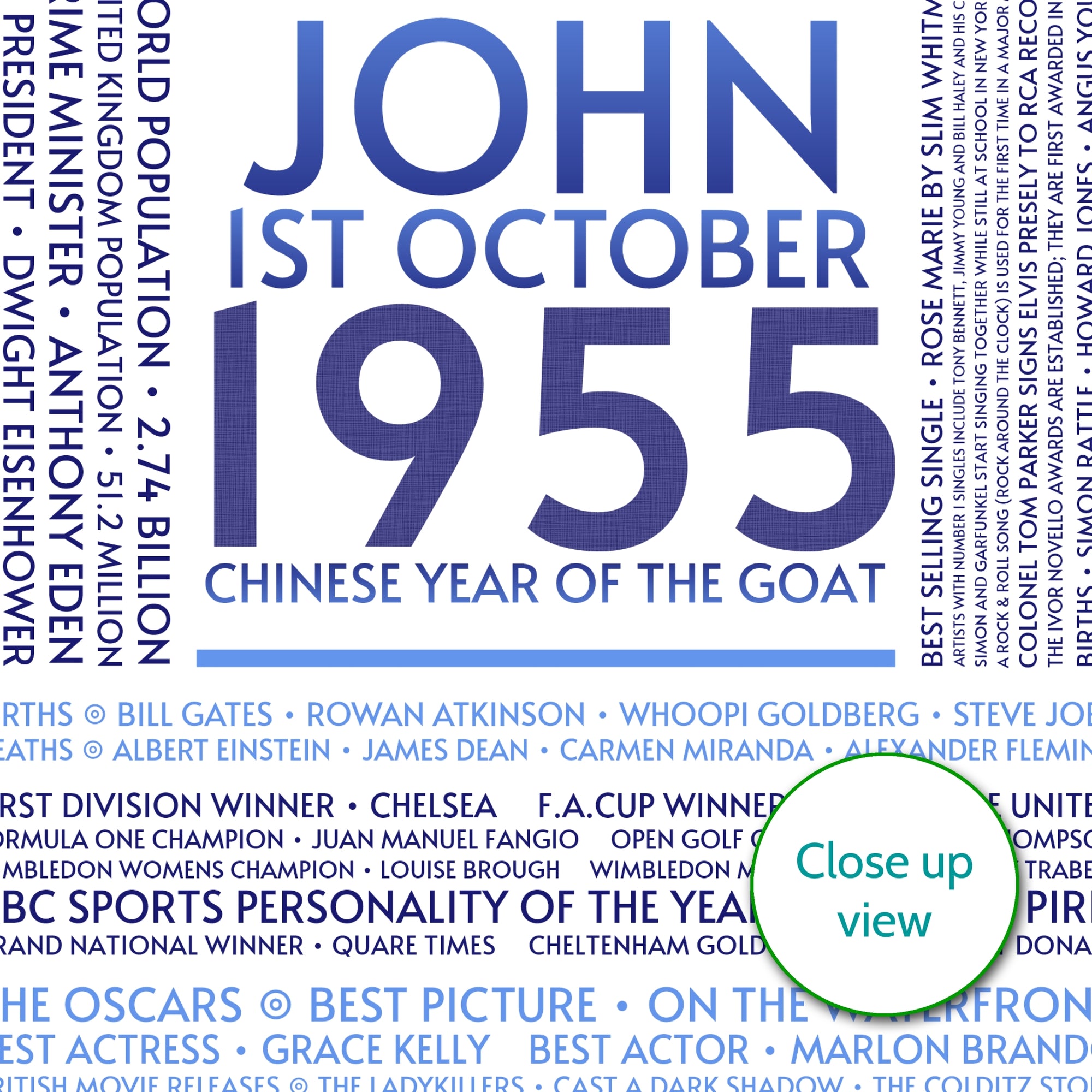 Personalised 1955 Facts Print UK