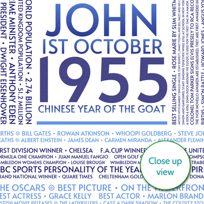 Personalised 1955 Facts Print UK