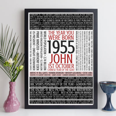 Personalised Born In 1955 Facts Print UK