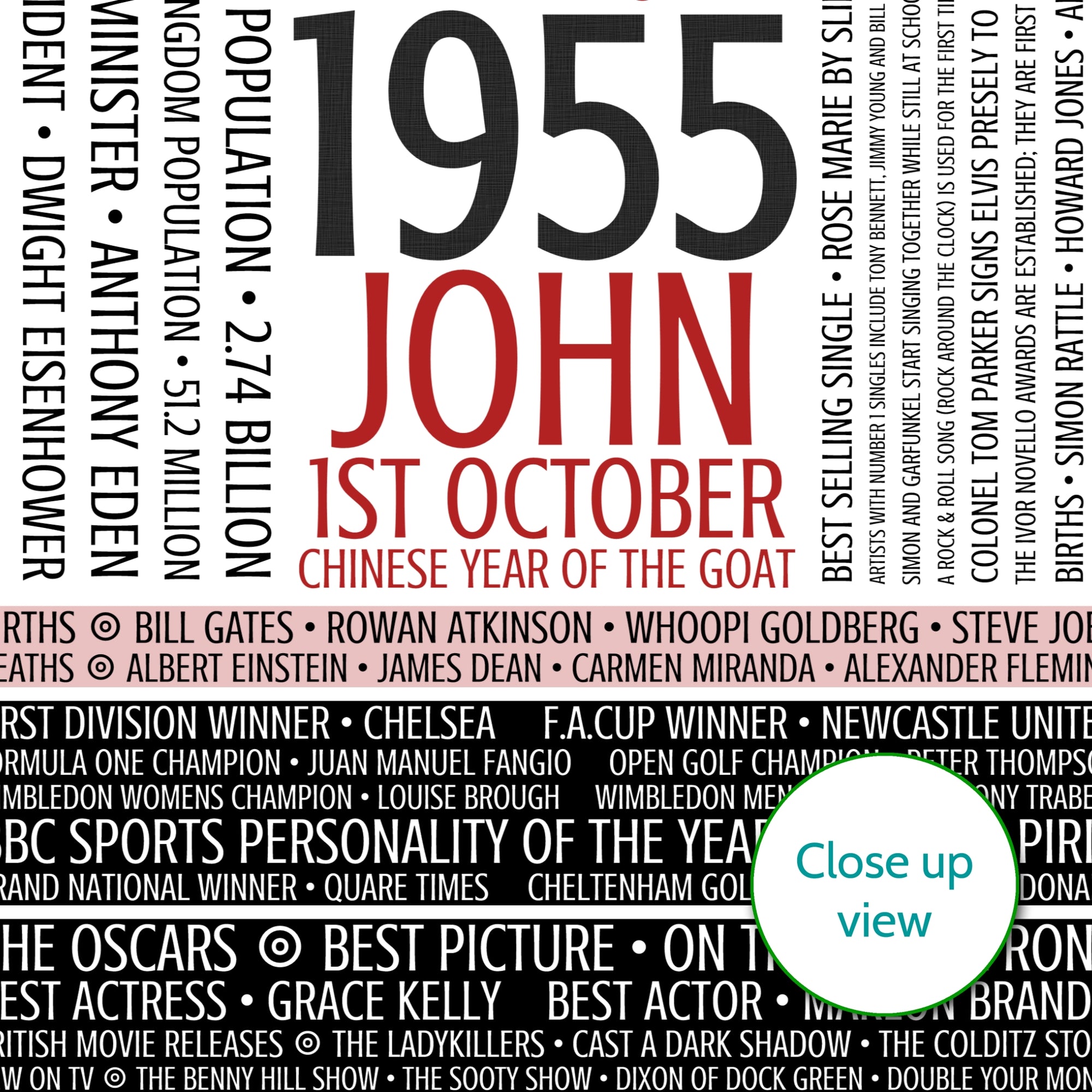 Personalised Born In 1955 Facts Print UK