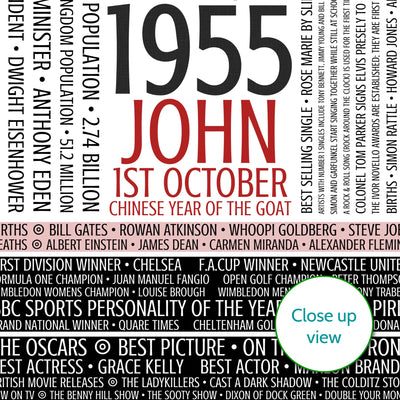 Personalised Born In 1955 Facts Print UK