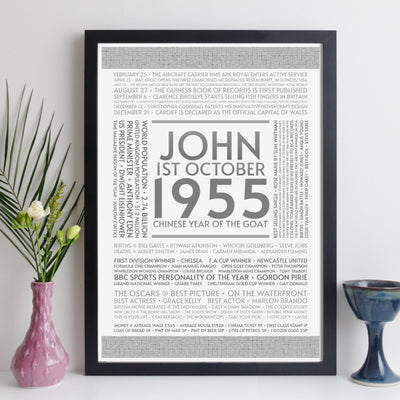 Personalised 1955 Facts Print UK