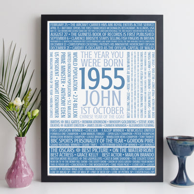 Personalised Born In 1955 Facts Print UK