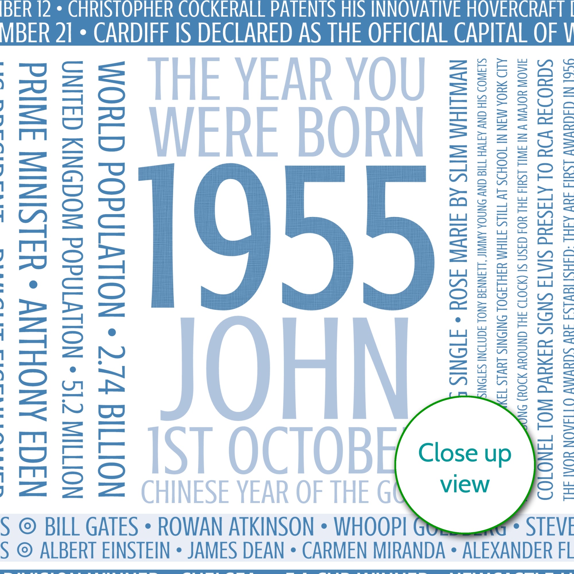 Personalised Born In 1955 Facts Print UK
