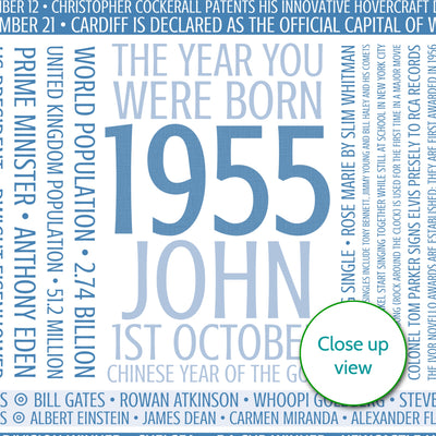 Personalised Born In 1955 Facts Print UK