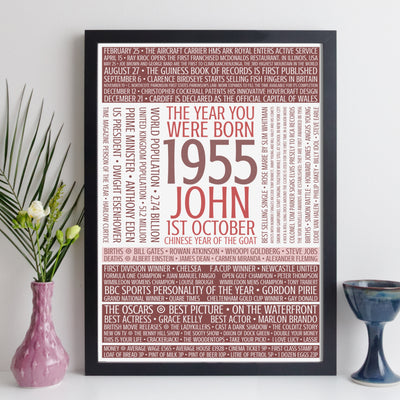 Personalised Born In 1955 Facts Print UK