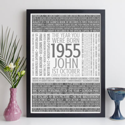 Personalised Born In 1955 Facts Print UK