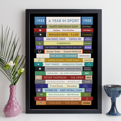 Sports Print Any Year – Personalised Year of Sport Gift for Him – Year Poster