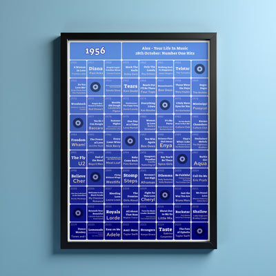 70th Birthday Music Print 1956 Gift - Number One Songs On Your Birthday – Personalised Print