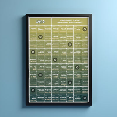 70th Birthday Music Print 1956 Gift - Number One Songs On Your Birthday – Personalised Print