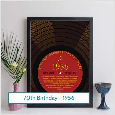 Personalised Music Print 1956 - Year You Were Born Record Label Print UK