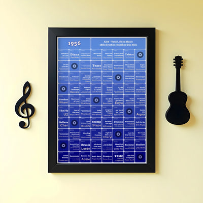 70th Birthday Music Print 1956 Gift - Number One Songs On Your Birthday – Personalised Print