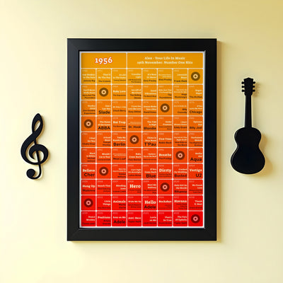 70th Birthday Music Print 1956 Gift - Number One Songs On Your Birthday – Personalised Print