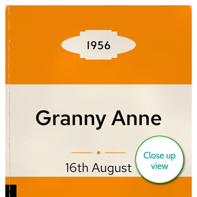 Personalised 1956 Vintage Paperback Book Cover Print | Birthday Gift