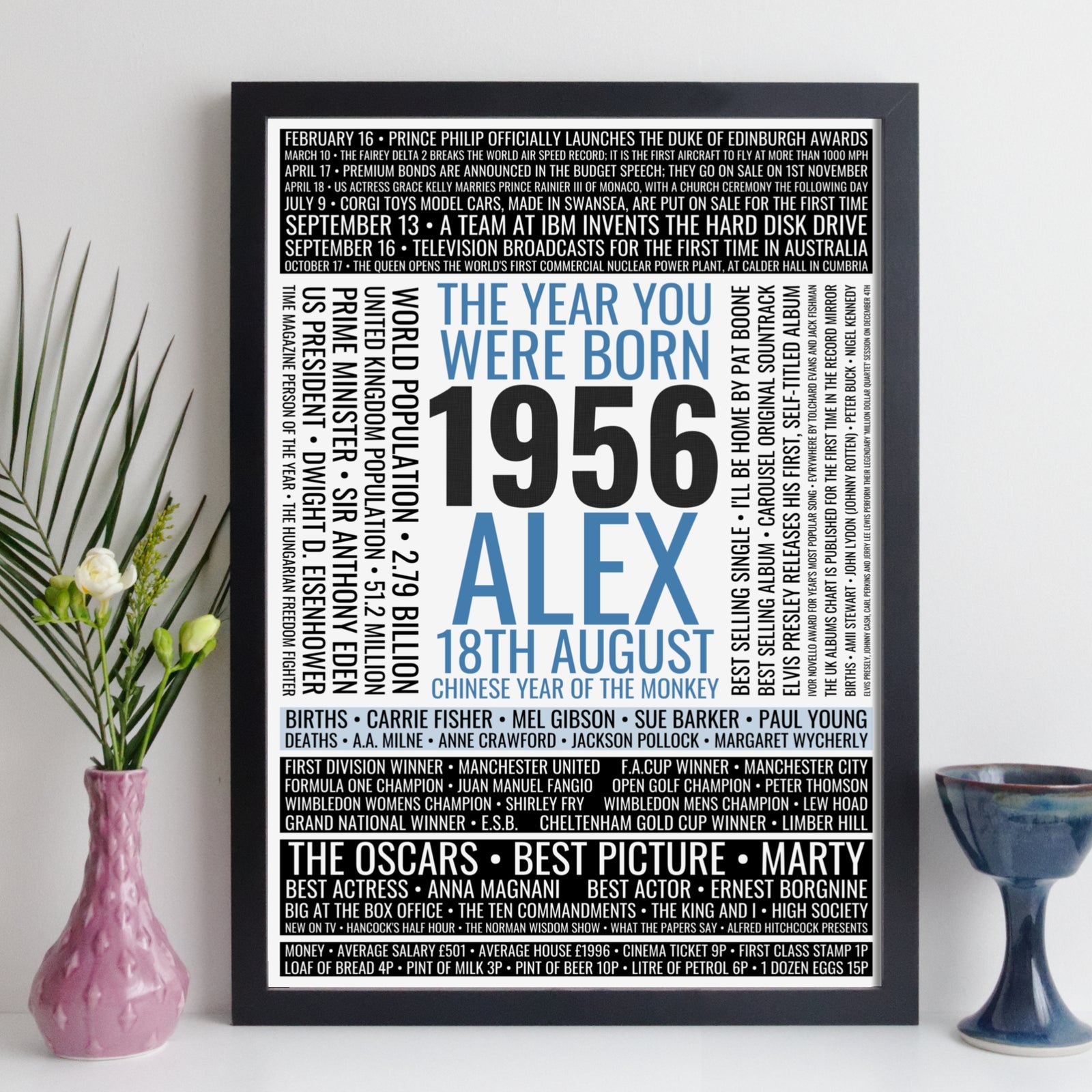 Personalised Born In 1956 Facts Print UK