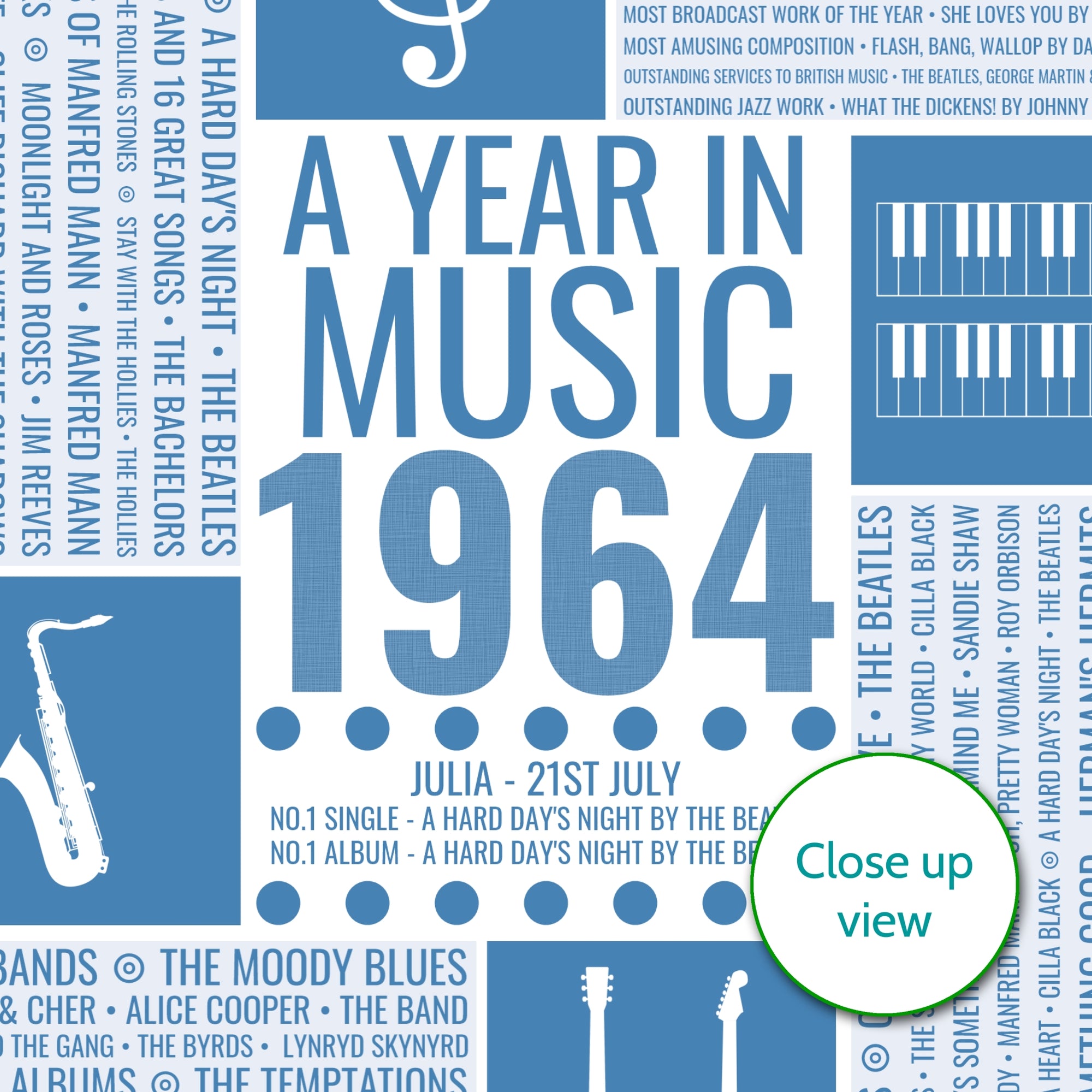 Personalised Music Facts Print - Any Year