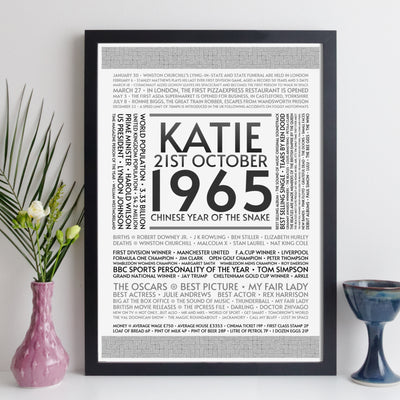 Personalised 1965 Facts Print UK