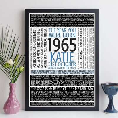 Personalised Born In 1965 Facts Print UK