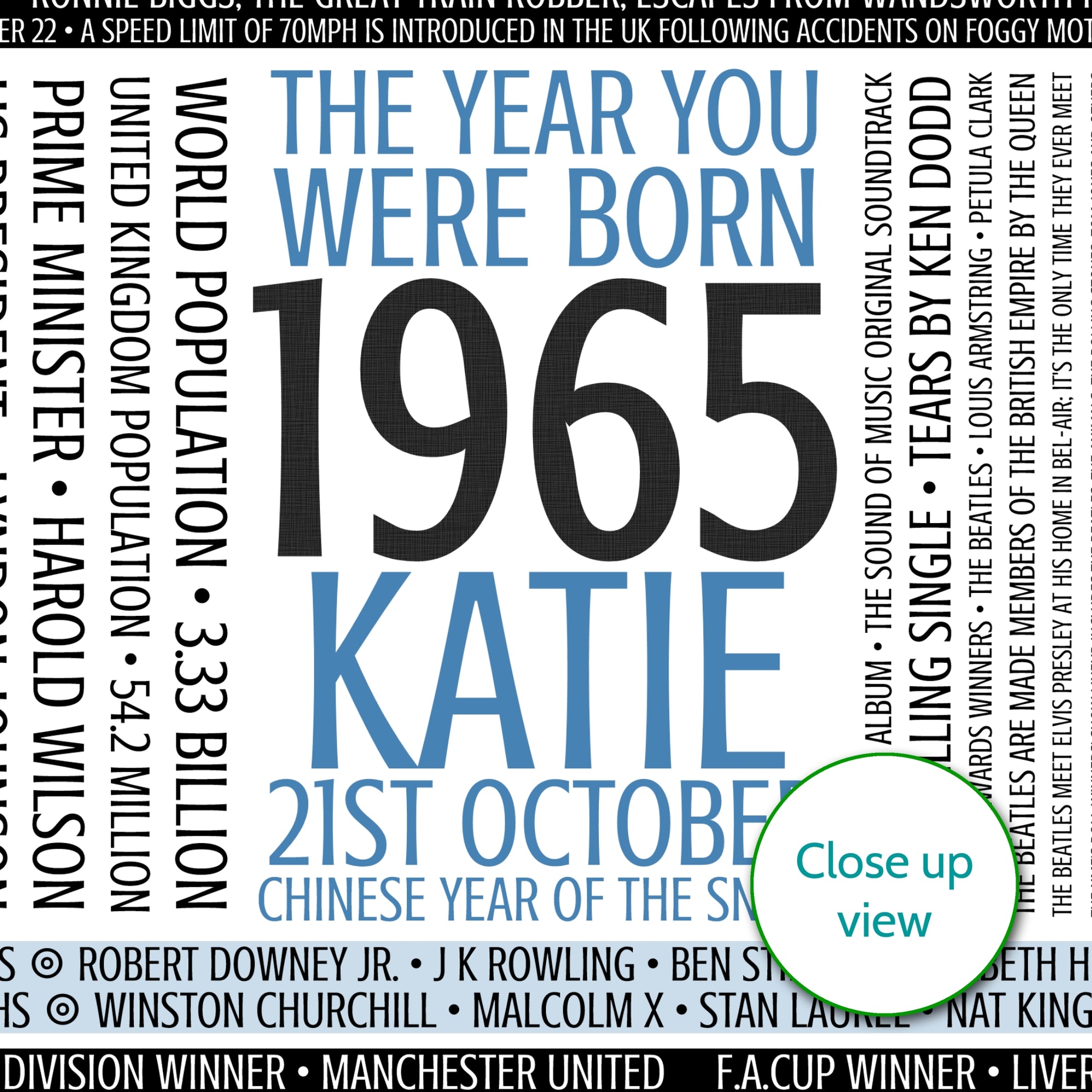 Personalised Born In 1965 Facts Print UK