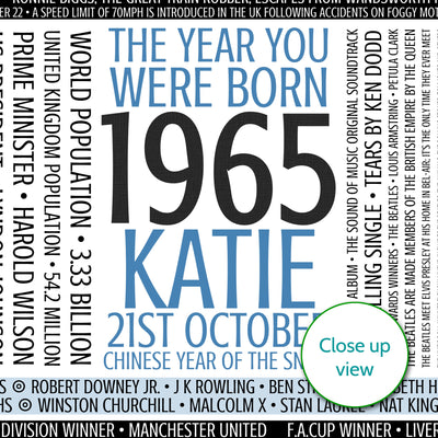 Personalised Born In 1965 Facts Print UK