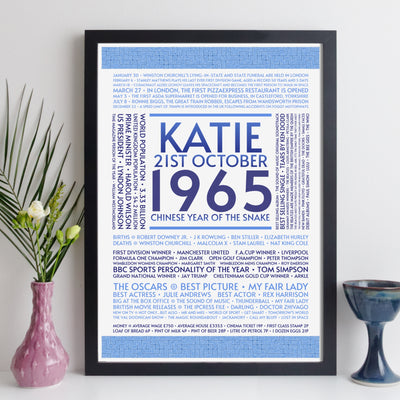 Personalised 1965 Facts Print UK