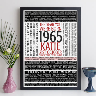 Personalised Born In 1965 Facts Print UK