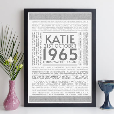 Personalised 1965 Facts Print UK